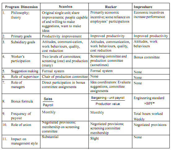 833_comparative analysis.png